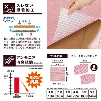 犬のイラスト カーペット 50×80CM ピンク　即日発送 犬のイラスト カーペット 50×80CM ピンク 即日発送