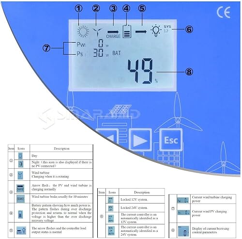Miniatura 4 de MPPT Wind Energy - Controlador de carga híbrida solar de 12 V, 24 V, 48 V, turbina eólica, ajuste de voltaje automático (color  2448 V, tamaño