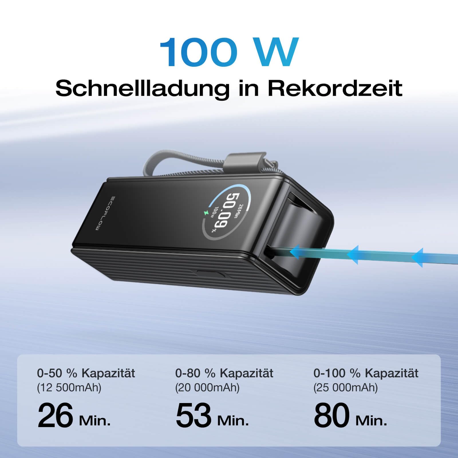 EcoFlow Powerbank 25000mAh 170W mit 100W Integrierte Einziehbare Kabel, 100W USB C Laptop Powerbank Tragbares Ladegerät für iPhone 17/16/15 Series, MacBook, Samsung, Schwarz
