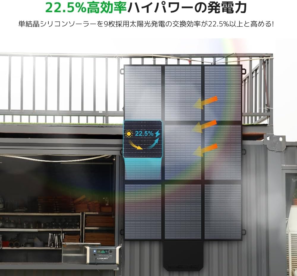 Amazon.co.jp: LVYUAN 400W 折り畳み式ソーラーパネル ポータブル電源