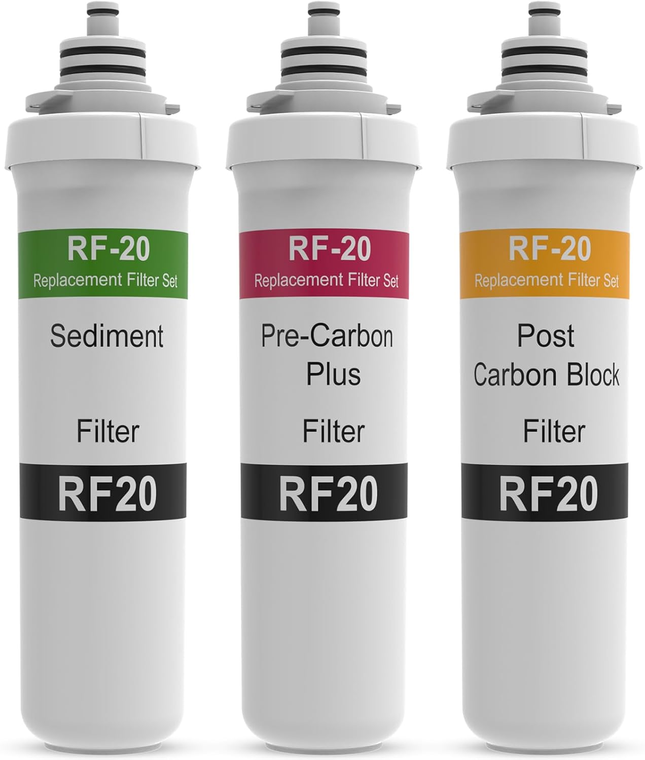 SAFWAT RO Membrane Replacement Filter – Compatible with Brondell Circle RC100