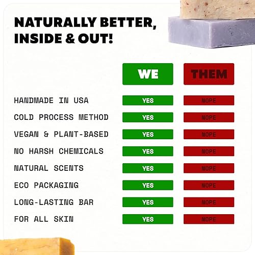 Miniatura 6 de Iron Lion Soap CHERRY ALMOND - Jabón de barra orgánico vegano totalmente natural a base de plantas para cuerpo cara manos baño y cabello