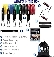 Vista 2 de Mancuerna de neopreno