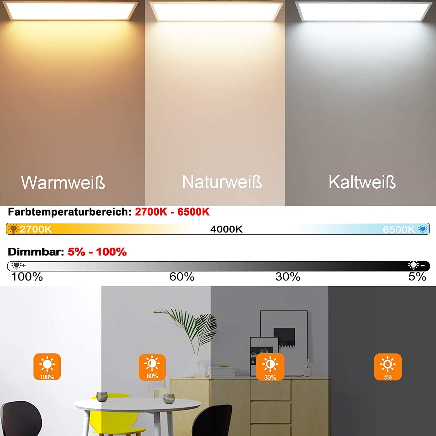 Aimosen Panel LED de Techo Regulable de 100 x 25 cm con Mando a Distancia, 28W Panel Plano de Techo, 2700K - 6500K, Blanco Cálido, Natural y Frío, Lámpara Para Oficina, Taller o Salón