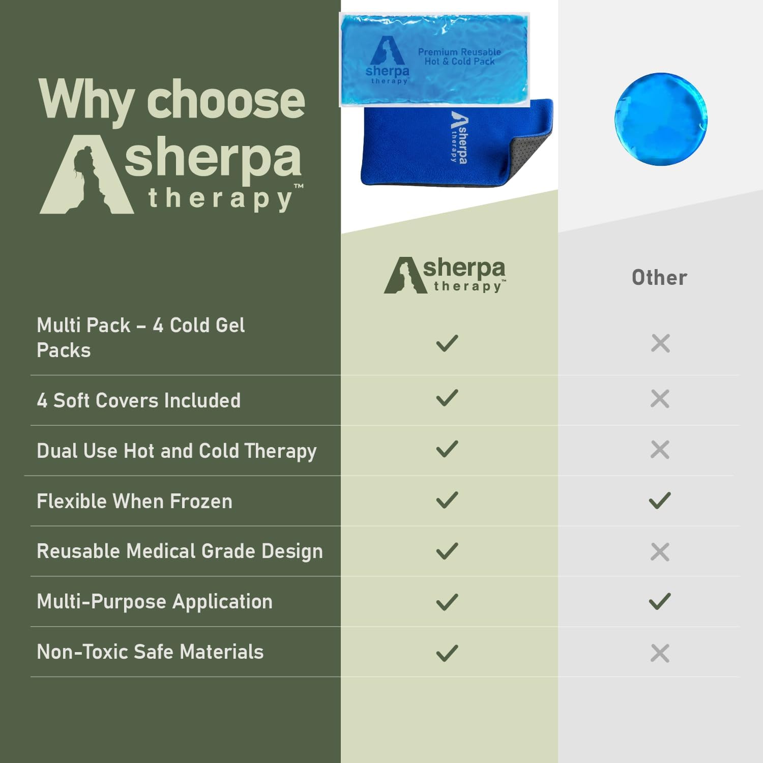 4PK Flexible Hot and Cold Gel Packs for Injuries Reusable - Gel Ice Pack Cold Compress for Knee, Back, Neck, Wrist, Hand, Elbow, Ankle Pain Relief - 9.5" x 4.5"