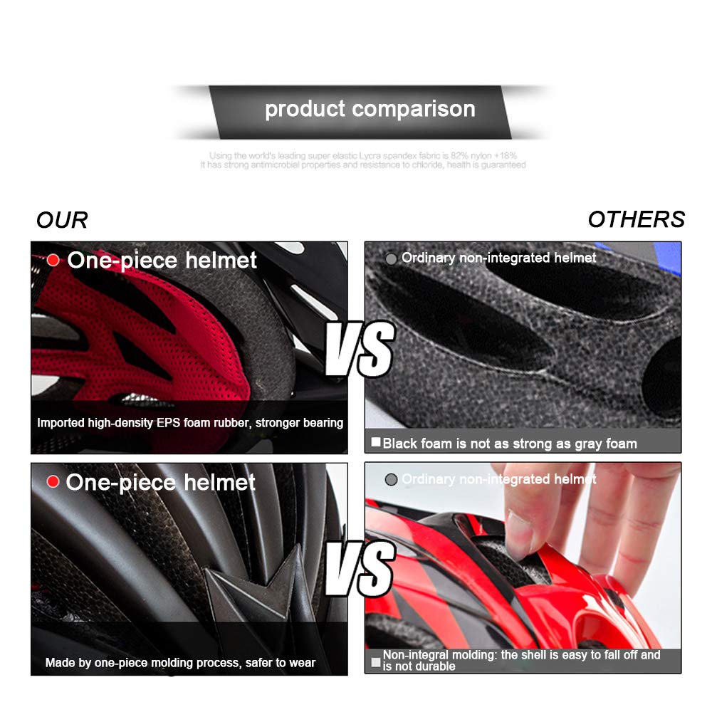 Leichter Fahrradhelm Mit 21 Belüftungsöffnungen - Verstellbar 54-62cm Für MTB & Straße