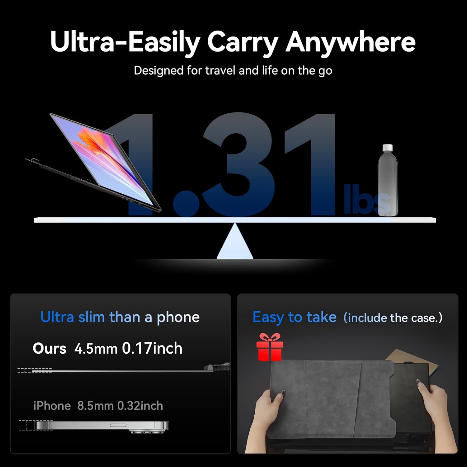 Is the DZVW 14” Laptop Screen Extender the Best Ultra-Light Portable Monitor of 2025? 2 DZVW 14 inch ultra lightweight portable monitor attached to laptop