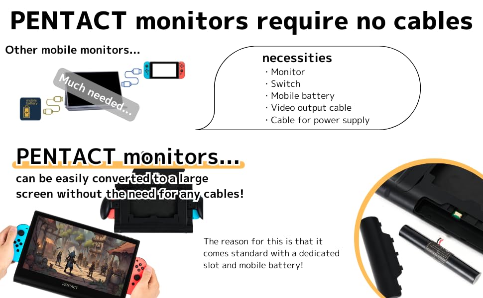 Amazon.com: PENTACT Mobile Monitor 11.6