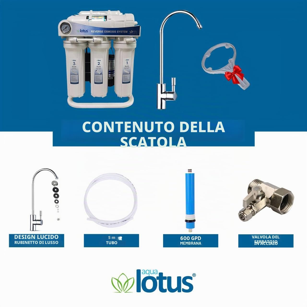 Impianto di Osmosi Inversa 600 GPD Perfect Water Direct Flow - Filtro Acqua Potabile Senza Serbatoio