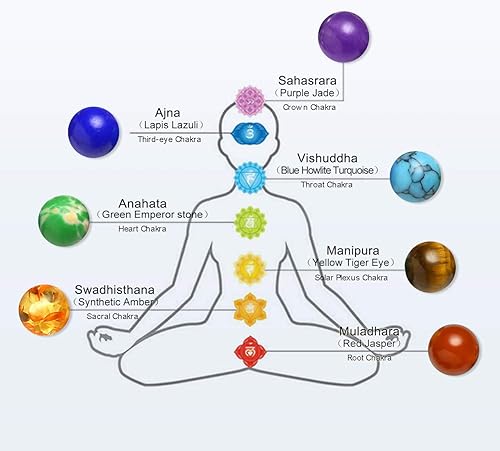 Miniatura 6 de Jovivi Pulsera de cuentas naturales de ojo de tigre con 7 piedras de chakra, cristal curativo para la ansiedad para hombres y mujeres, pulseras de