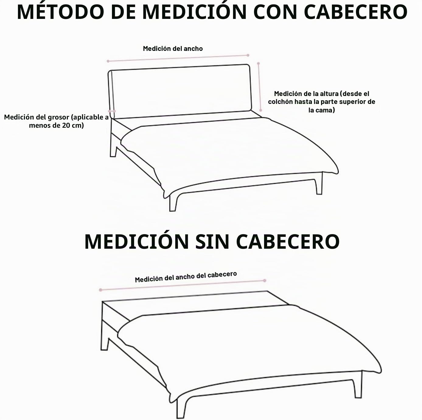 Cabecero Cama Deluxe - Cojín de cabecera Delgado Cabezal Tapizado Acolchado de Tela Antimanchas - Cabecero Premium Dormitorio(Beige,180 * 60 * 10cm(Straps))