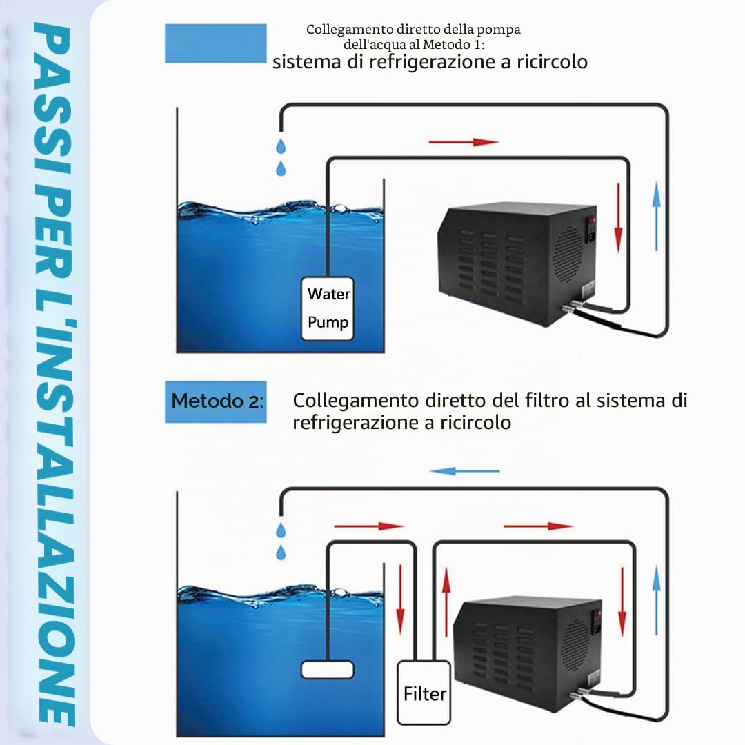 Refrigeratore Acquari 16 Gal/60 Litri per Sistemi Raffreddamento Idroponici con Ventole Silenziose, Riscaldamento/Raffreddamento Rapidi per Pesci Gamberetti Coralli AquariumChiller