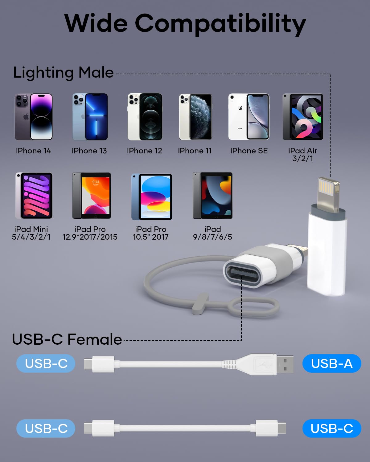 Adattatore USB C a Lightning, 2 Pezzi Adattatore Lightning USB C, Adapter iPhone di Supporta la Ricarica/Sincronizzazione dei Dati per iPhone 14/13/12/11/iPad/Airpods, Non per Cuffie/Audio/OTG