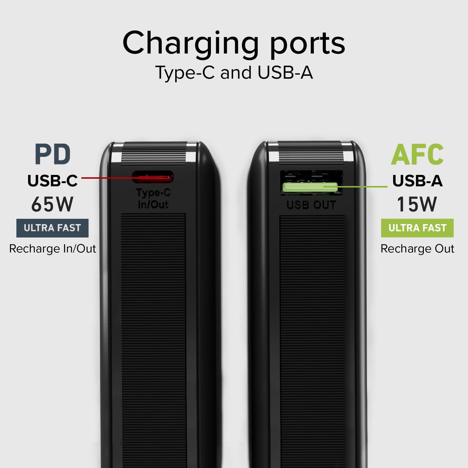 SBS NanoTube PowerBank HD, 20.000mAh, 65W Power Delivery, AFC, Power Bank con Ricarica Rapida, Tecnologia Alta Densità, USB-C, Caricabatterie Portatile da Viaggio, Design Compatto, Nero
