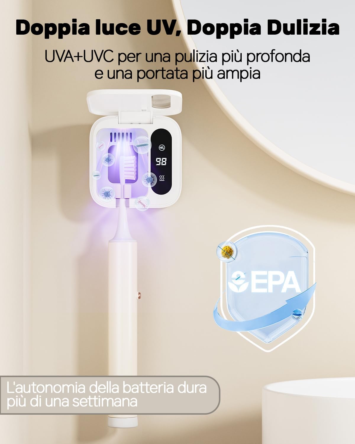 Sterilizzatore per Spazzolini da Denti Doppia UV-C e UV-A, Supporto per Spazzolini da Denti a Parete con Funzione di Asciugatura ad Aria, Ideale per Bagno, Uso Personale e Viaggio (Bianco1)
