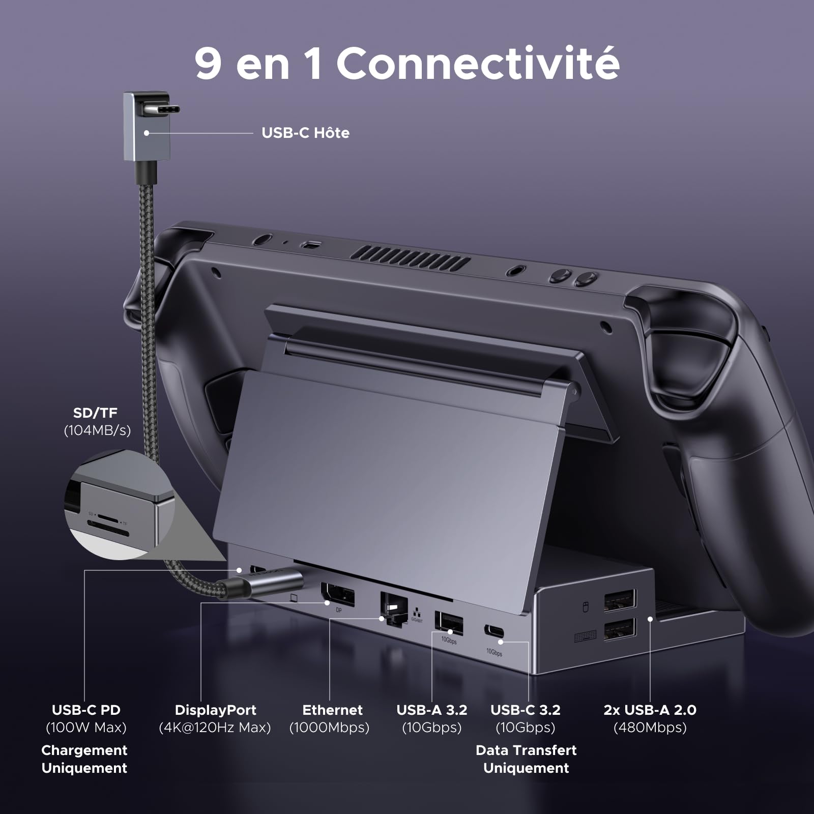 UGREEN 9 en 1 Docking Station USB C DP 4K 120Hz Compatible avec Steam Deck OLED LCD ROG Ally X Legion Go MSI Claw Dock USB C Adaptateur Ethernet Gigabit Data Ports 10Gbps PD 100W Lecteur Carte SD TF