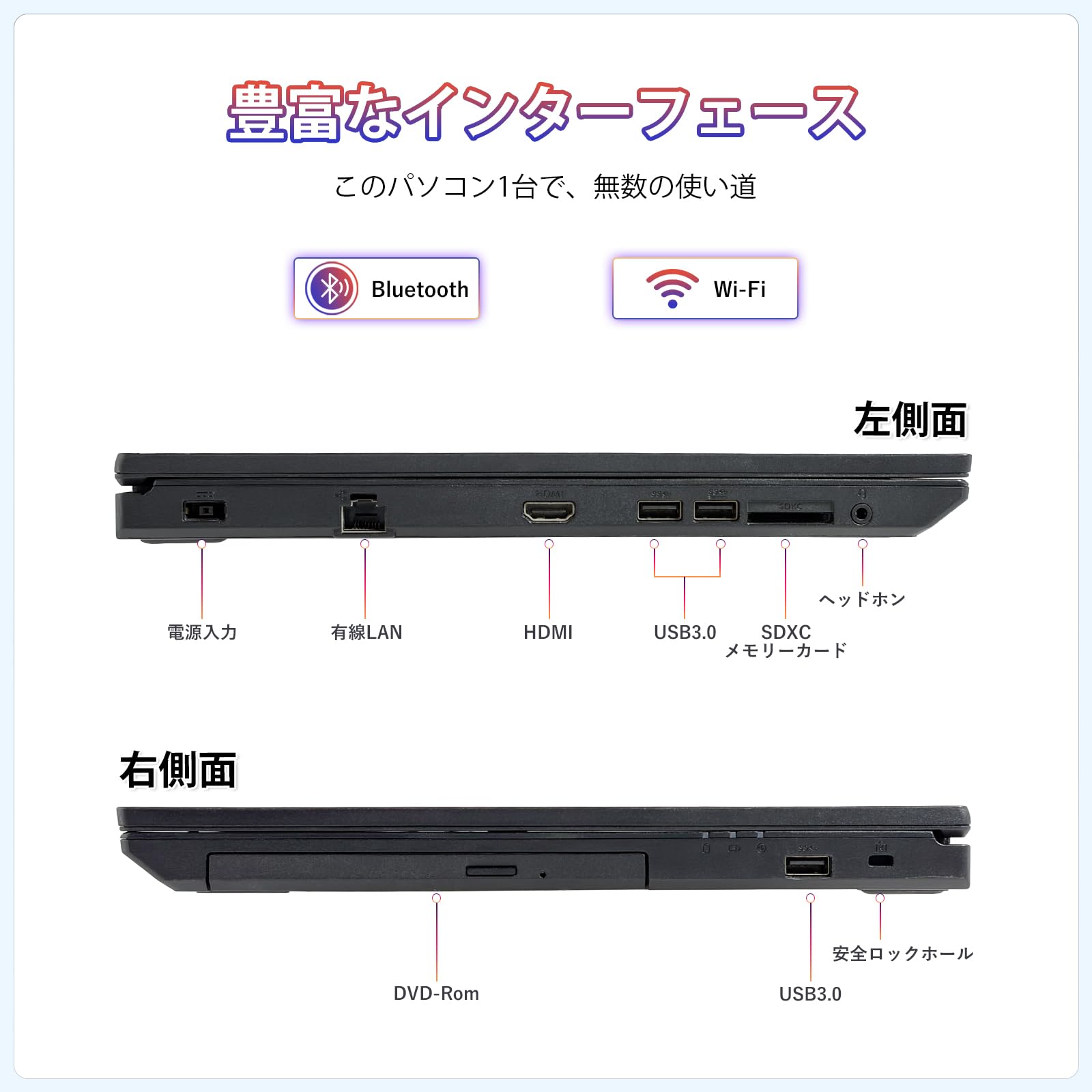 Amazon.co.jp: 【整備済み品】ノートパソコン 中古 VKL21 15.6型 第8