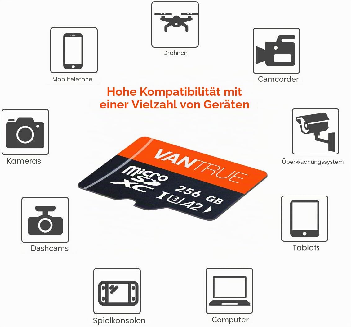 VANTRUE 256GB microSD Speicherkarte, UHS-I U3 4K, inkl. Adapter, Kompatibel mit Dashcam, Smartphone, Tablet, Action Camera und Überwachung Kamera (256G)