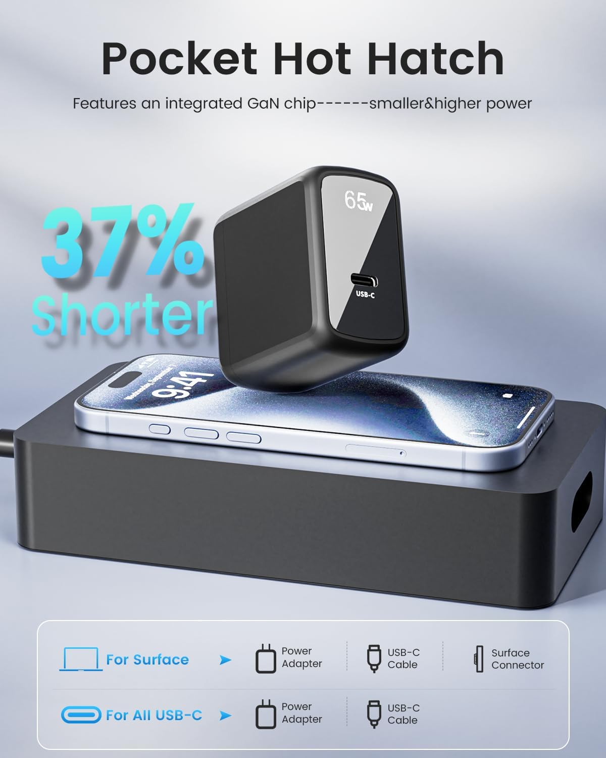 65W GaN Surface Pro Charger Microsoft Surface Charger for Surface Pro 12 11 X 10 9 8 7+ 7 6 5 4 3 Power Supply Compatible with Surface Book/Laptop/Tablet Series Support Other C Port Devices