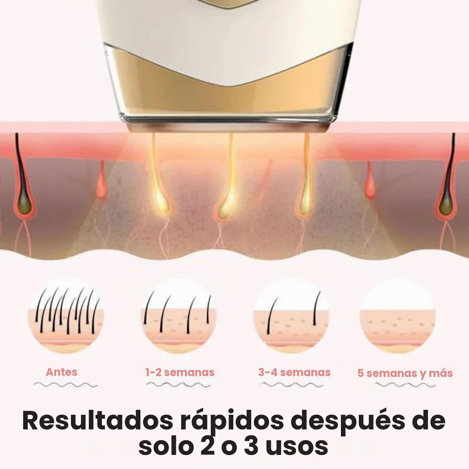 Lumina Lumisilk Depiladora Laser Ipl,Proporcionando Una Piel Suave Con Una Sensación E Indolora, Tecnología Avanzada Para Resultados Duraderos (Blanco)