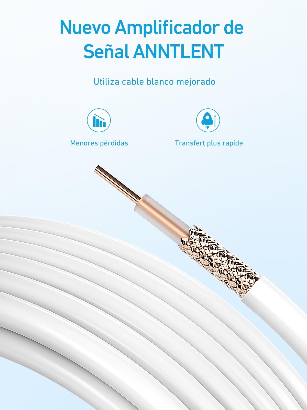 Amplificador de Cobertura Móvil 4G LTE 3G 2G gsm Amplificador de Señal en Banda 20/8/3/1/7(800/900/1800/2100/2600MHz) Repetidor de Señal Compatible con Todos los Operadores Españoles