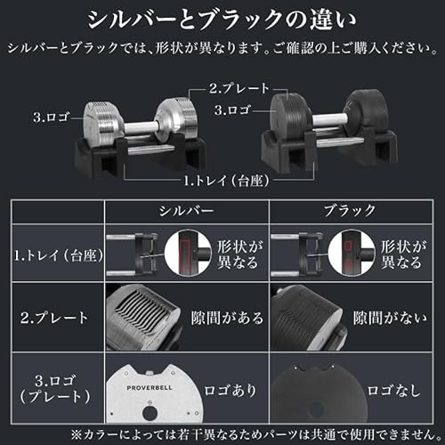 プロバーベル 可変式ダンベル 23.5kg/32.5kg/41.5kg 1個/2個セット/スタンドセット 1.5kg刻み 7枚目
