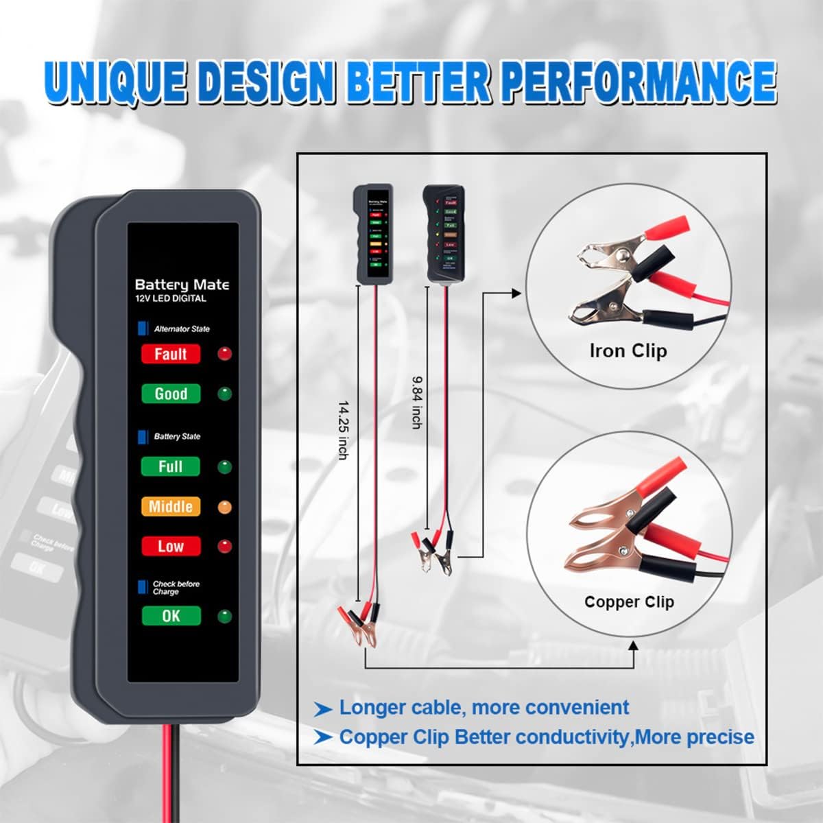 12V Car Battery Tester, BM310 Automotive Digital Alternator Charging System Analyzer with LED Indication, Check Vehicle Battery Condition Detector, Universal for Car, Motorcycle, Truck