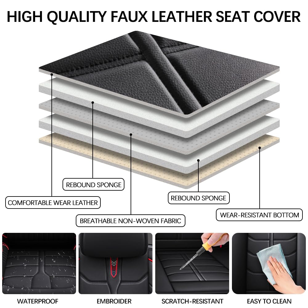 Car Seat Cover for INEOS Grenadier 2024 Full Coverage with Self-Lumbar Nappa Leather Car Seat Cover Fashion Waterproof — view 5