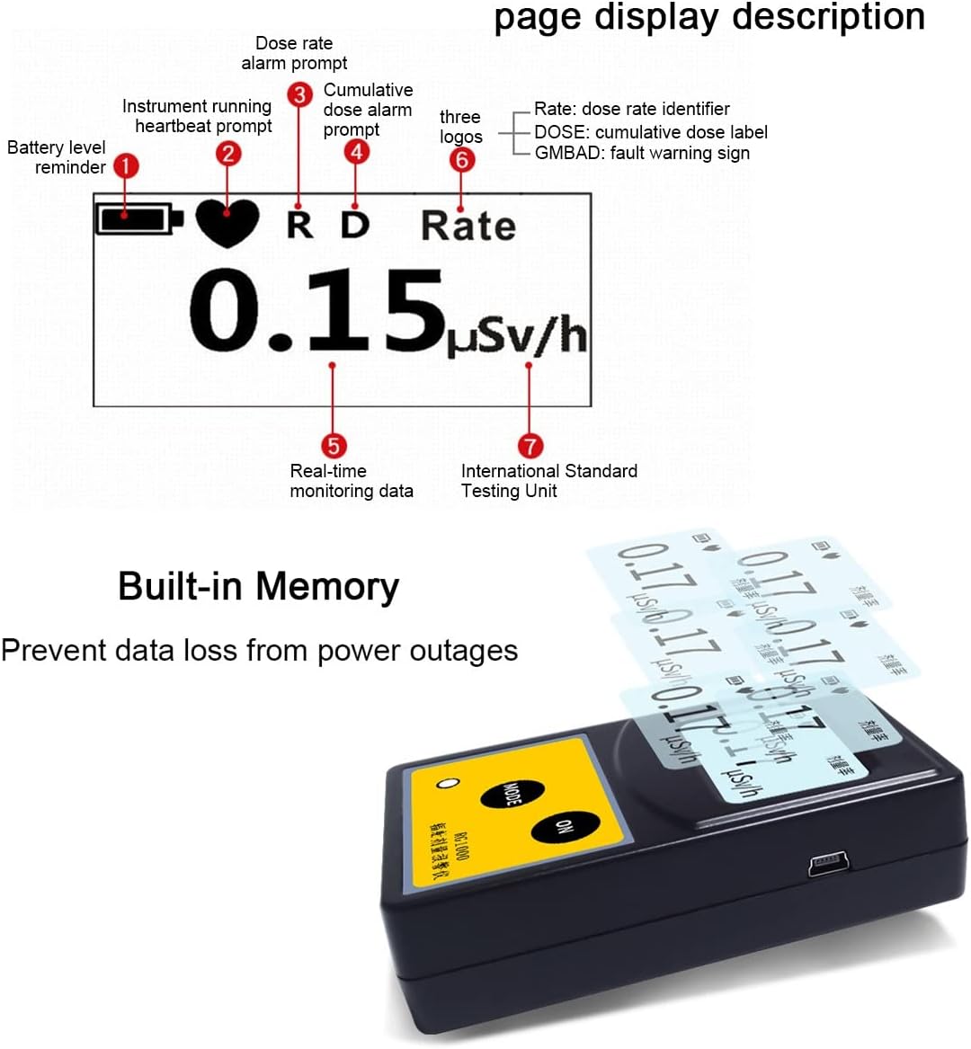 GENYS Personal Radiation Detector, Alpha Beta Gamma Rays Tester,Portable Real Time Digital High Sensitivity Accuracy Radiation Monitor Dosimeter,Geiger Counter