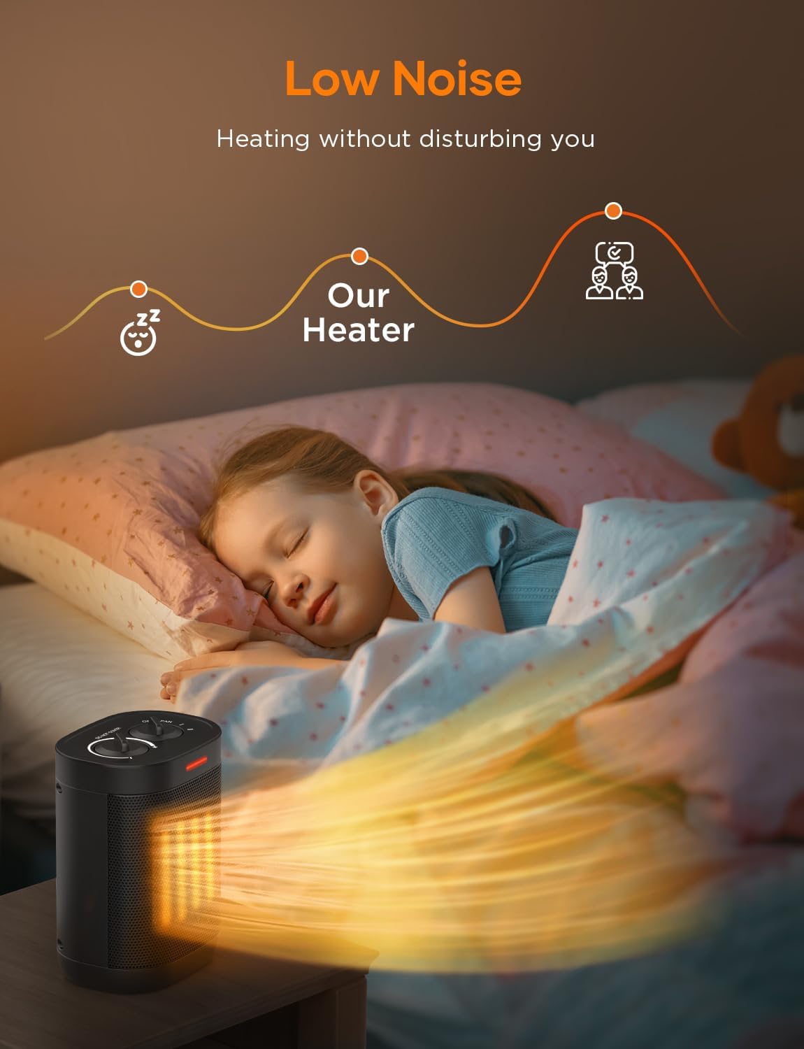 1000W Space Heater, Small Ceramic Space Heater with Thermostat, Mini Portable Electric Heater with Fast Safety Heat, Multiple Protection for Home Office Desk