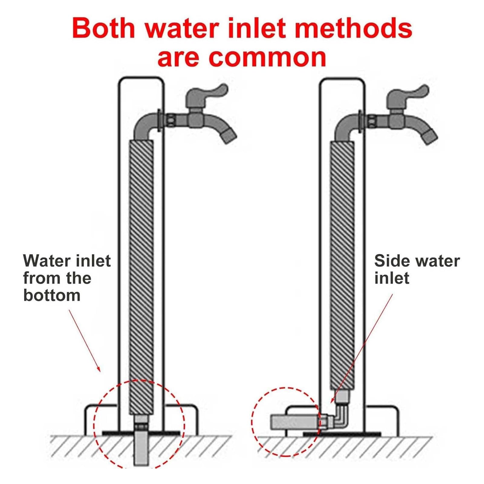 Snaweo Outdoor Vintage Vertical Garden Water Column, Freestanding Square Garden Water Column, Antifreeze Faucet Water Dispenser Hydrant for Farm Backyard(Brass A)