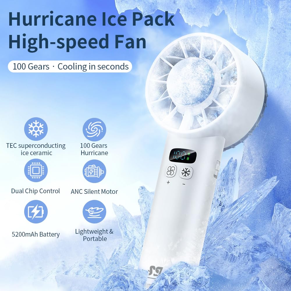 S.I.C Ventilatore Portatile a Mano – Mini Ventilatore Silenzioso Ricaricabile con Batteria 5200mAh, 3 Velocità, Raffreddamento Potente per Viaggi, Ufficio, Esterni (Nero)