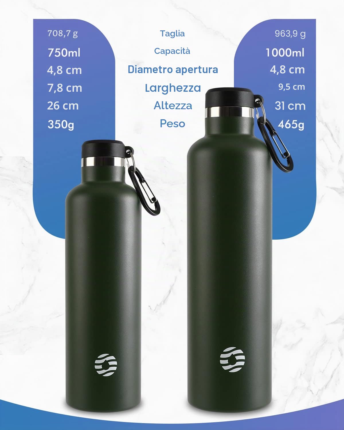 FEIJIAN Borraccia Termica in Acciaio Inox 750ml/1L + Zaino, Facile da pulire, Bottiglia Termica Senza Perdite - Senza BPA Borracce, per Scuola, Sport, Campeggio, Yoga, Palestra