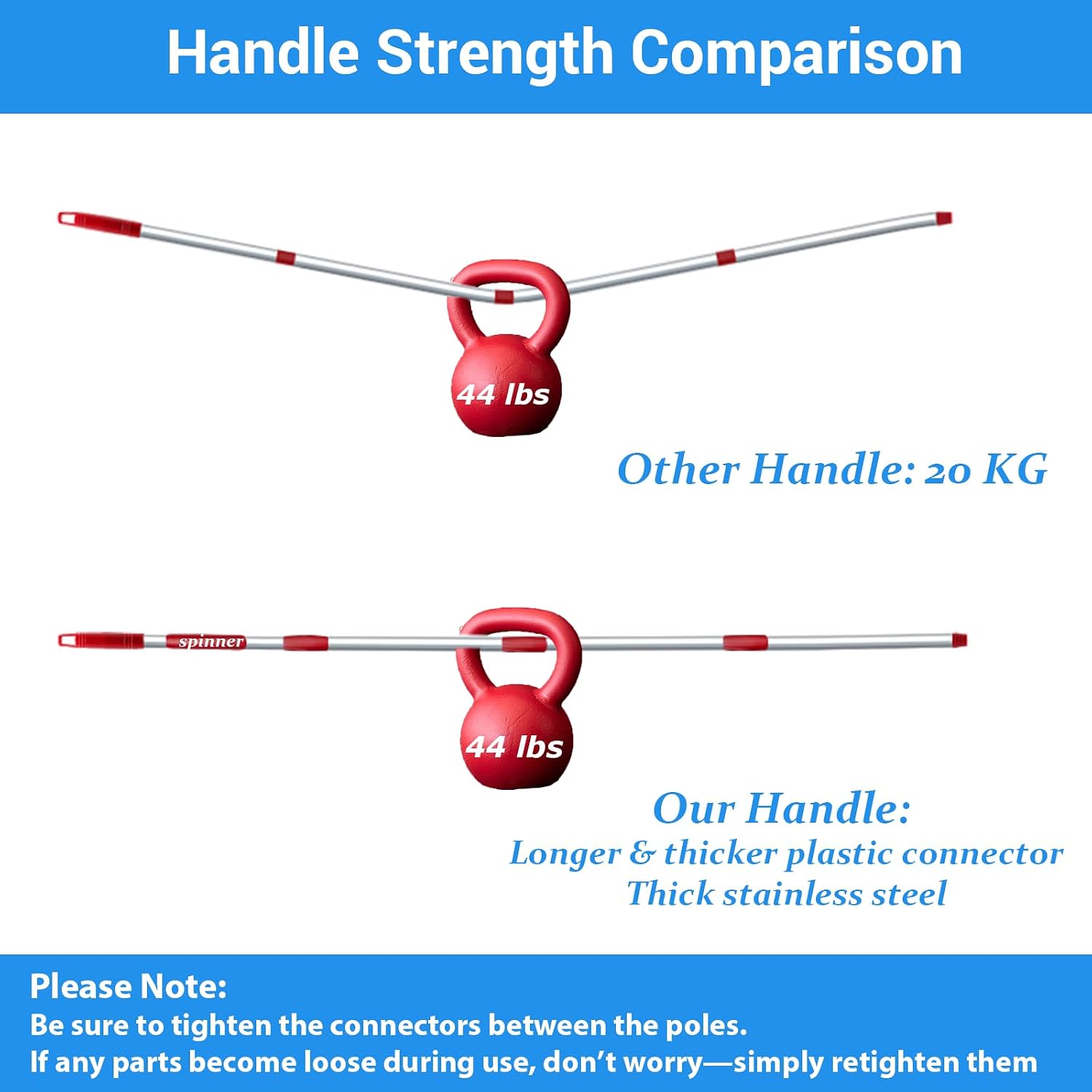 Spin Mop Replacement Handle for Ocedar EasyWring/RinseClean/H2Pro Flat Mop