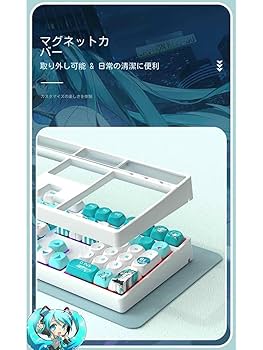 初音ミク版ビーター！ 初音ミク版ビーター！ 初音ミク版ビーター！ Digital Stars