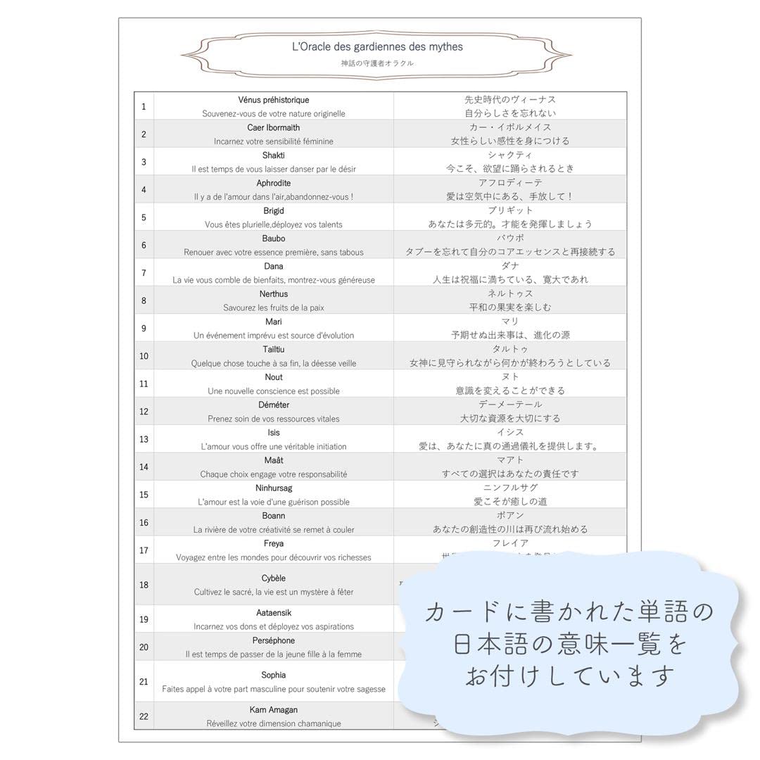 ✨金縁！ポーチ付き✨世界の女神たちを美しく描いたオラクルカード・タロットカード ✨金縁！ポーチ付き✨世界の女神たちを美しく描いたオラクル