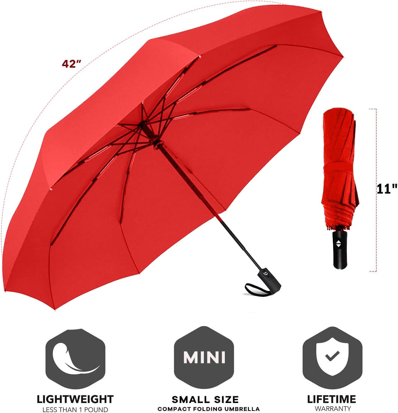 SIEPASA Windproof Travel Compact Umbrella-Automatic Umbrellas for Rain-Compact Folding Umbrella, Travel Umbrella Compact, Small Portable Windproof Umbrellas for Men Women Teenage.(Big Red) - Image 4