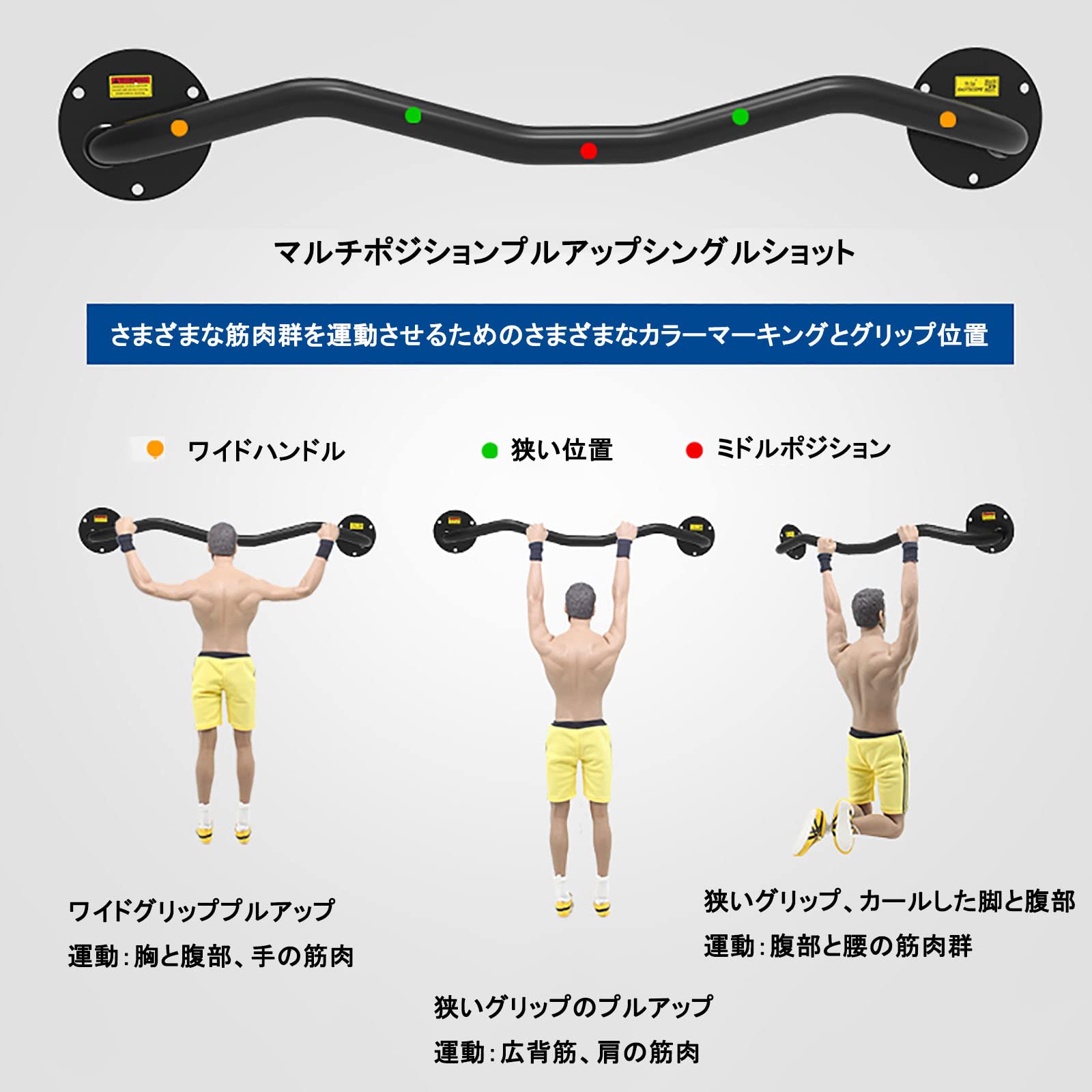 Amazon | 懸垂バー 幸せな家 壁掛け懸垂バー懸垂棒 壁に取り付けられた