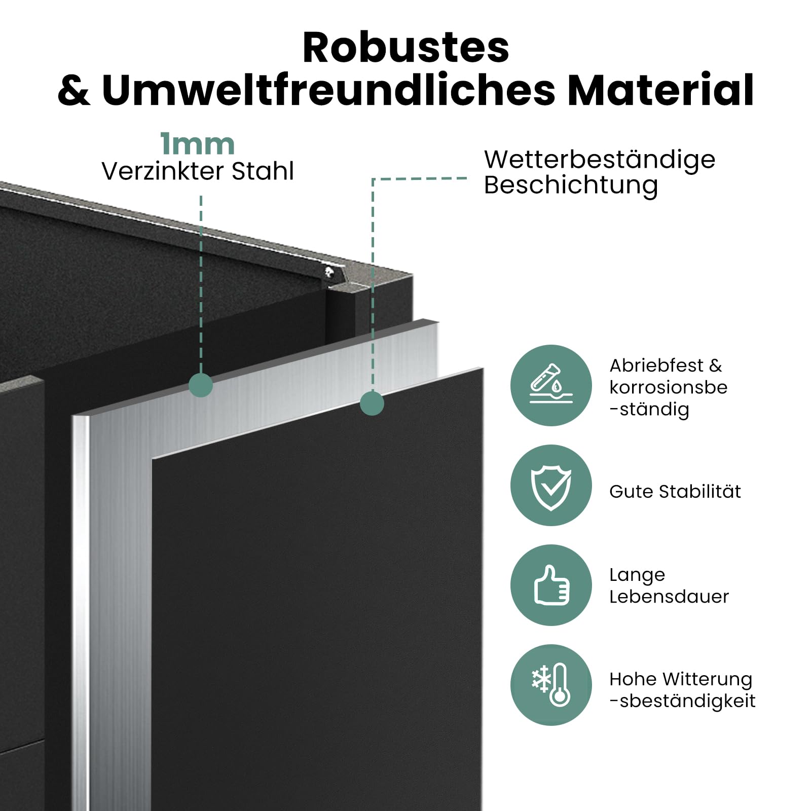 Youyijia Hochbeet 100x50x77cm Wetterfestes Pflanzenbeet mit Drainage & Stahlrahmen, XXL Beetkasten für Garten Terrasse, Anzuchtkasten Gemüsebeet Hochbeete