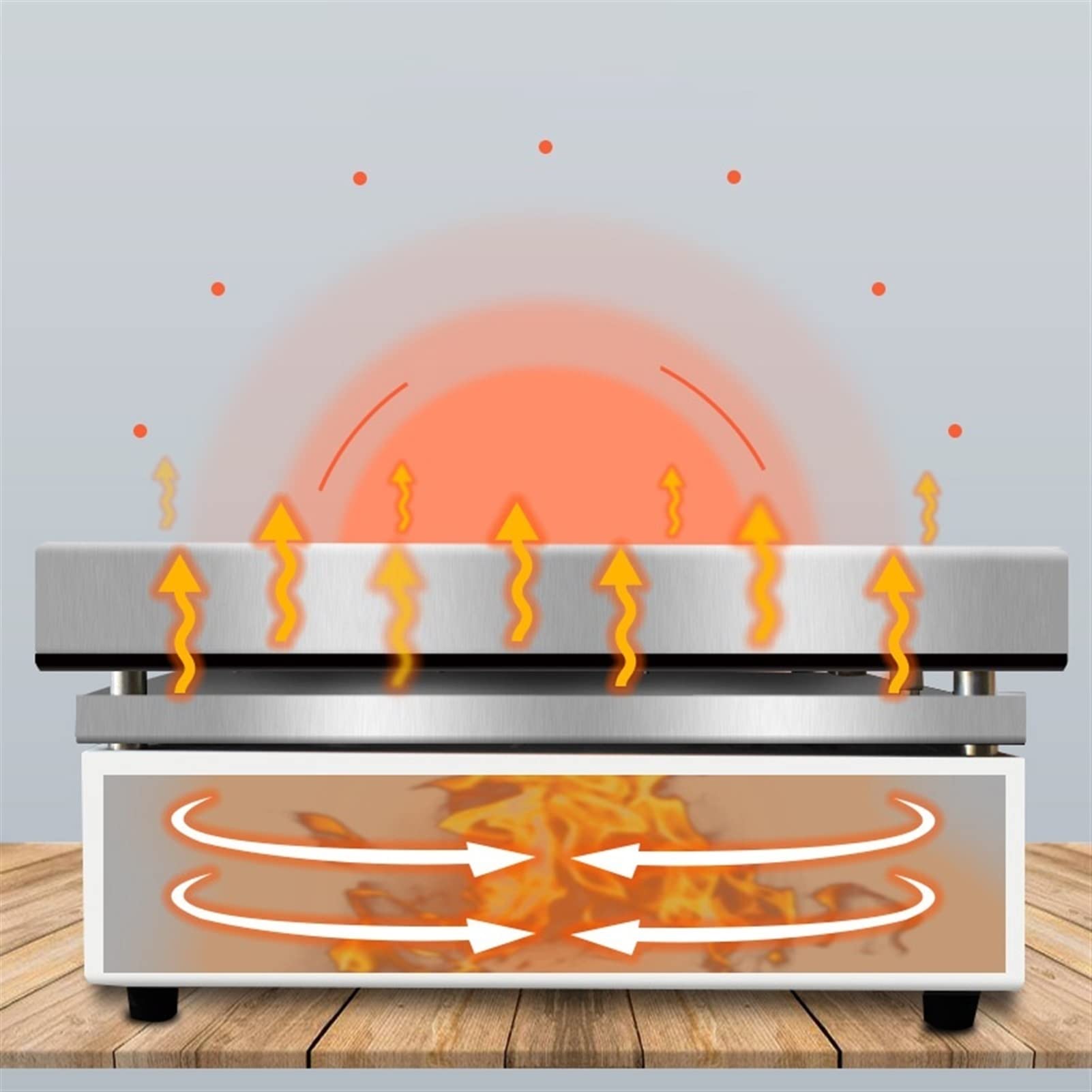 Labor Edelstahl Konstant Temperatur Heizplattform Einstellbare Heizplatte Thermostat Labor Heizplatte Vorheizung