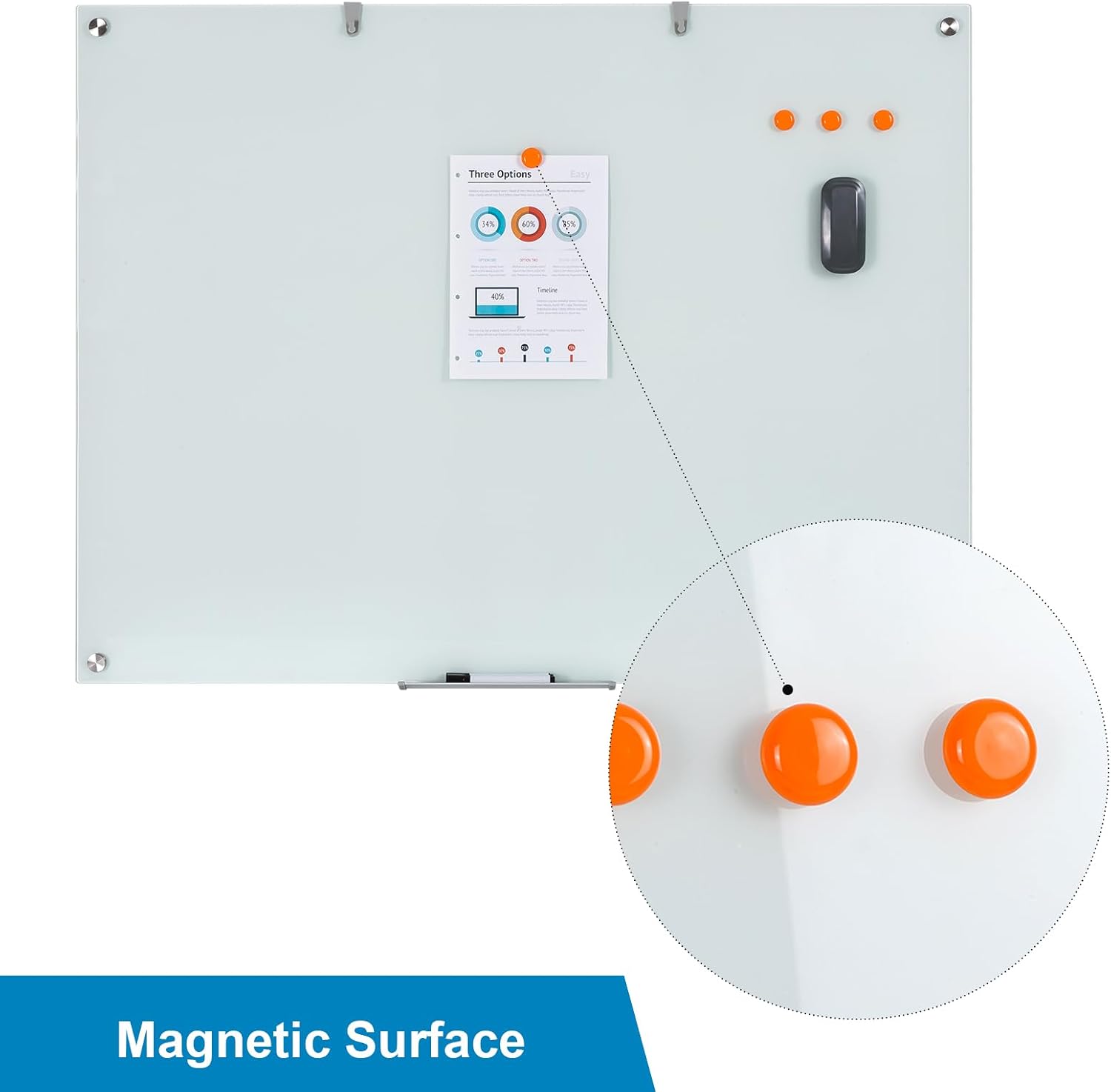 Glass Dry Erase Board, 48 x 36 Inches Magnetic Glass Whiteboard for Wall, 4' x 3' Frameless Board for Office, Home, School