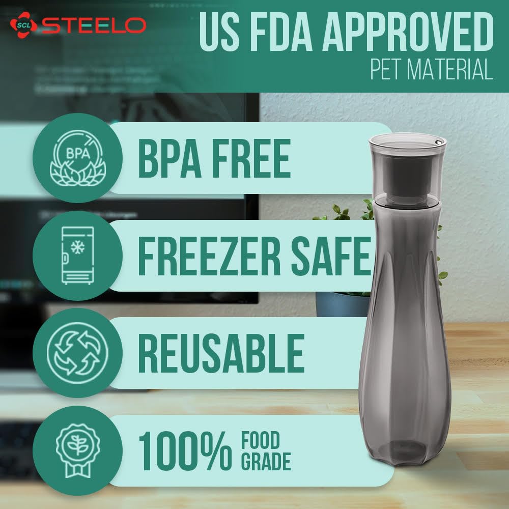 SCL Steelo Water Bottles - Set of 4, BPA Free -2