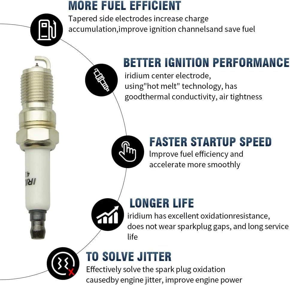 DR49 Ignition Coil Pack w/Module & Spark Plugs & Wires Compatible with Cadillac Escalade/Fleetwood, for Chevrolet C1500/C2500/C3500 5.7L, GMC Yukon/Savana Pontiac# D577 10489421 5C1062 19207138