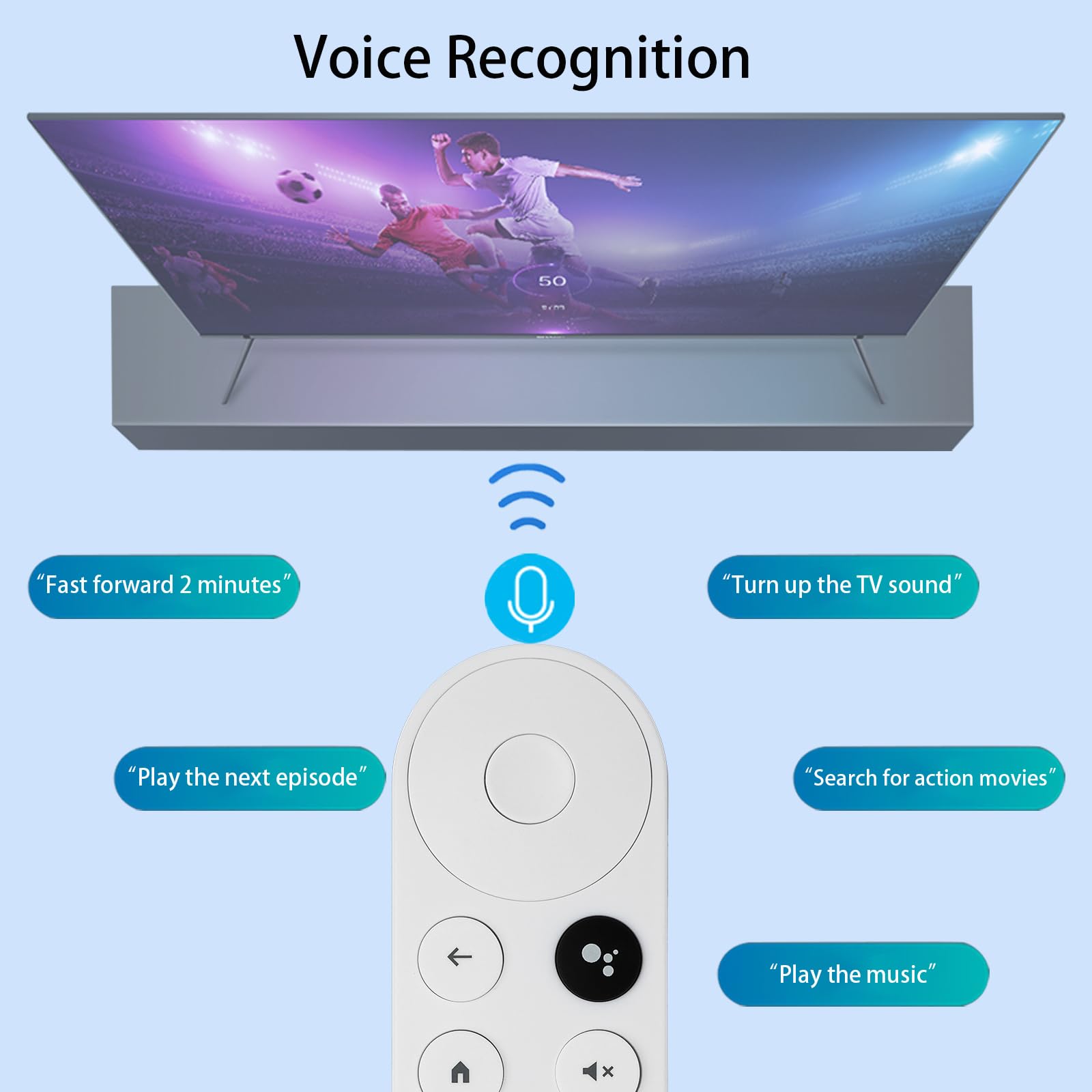 G9N9N Voice Remote Control Compatible with Google Chromecast with