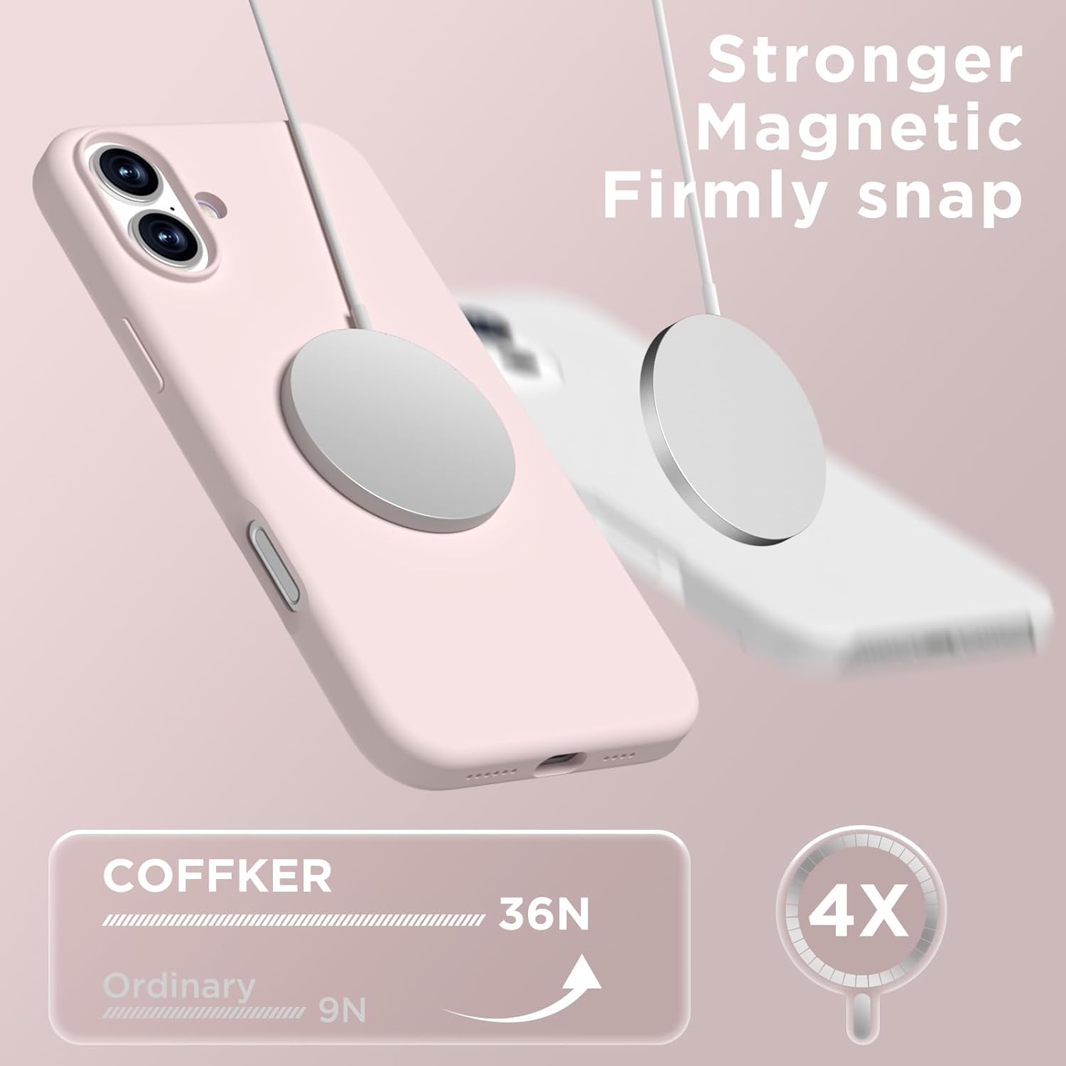 MagSafe iPhone Case