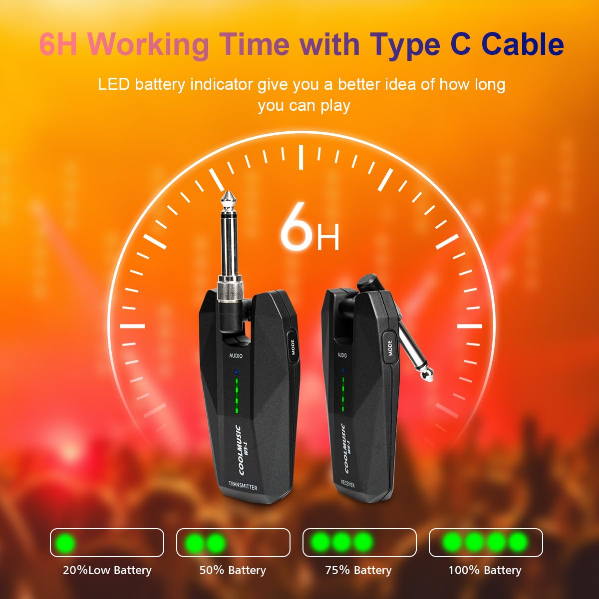 Coolmusic WS1 Système de Guitare stéréo sans Fil 5,8 GHz avec Prises d'instrument 1/4" et 1/8", Rechargeable pour Guitare, Clavier, Basse