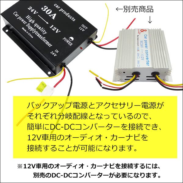 ★18ピン20A★24Vトラック専用！トラック用オーディオ、ナビ取り付けキット！ ☆18ピン20A☆24Vトラック専用！トラック用オーディオ、ナビ