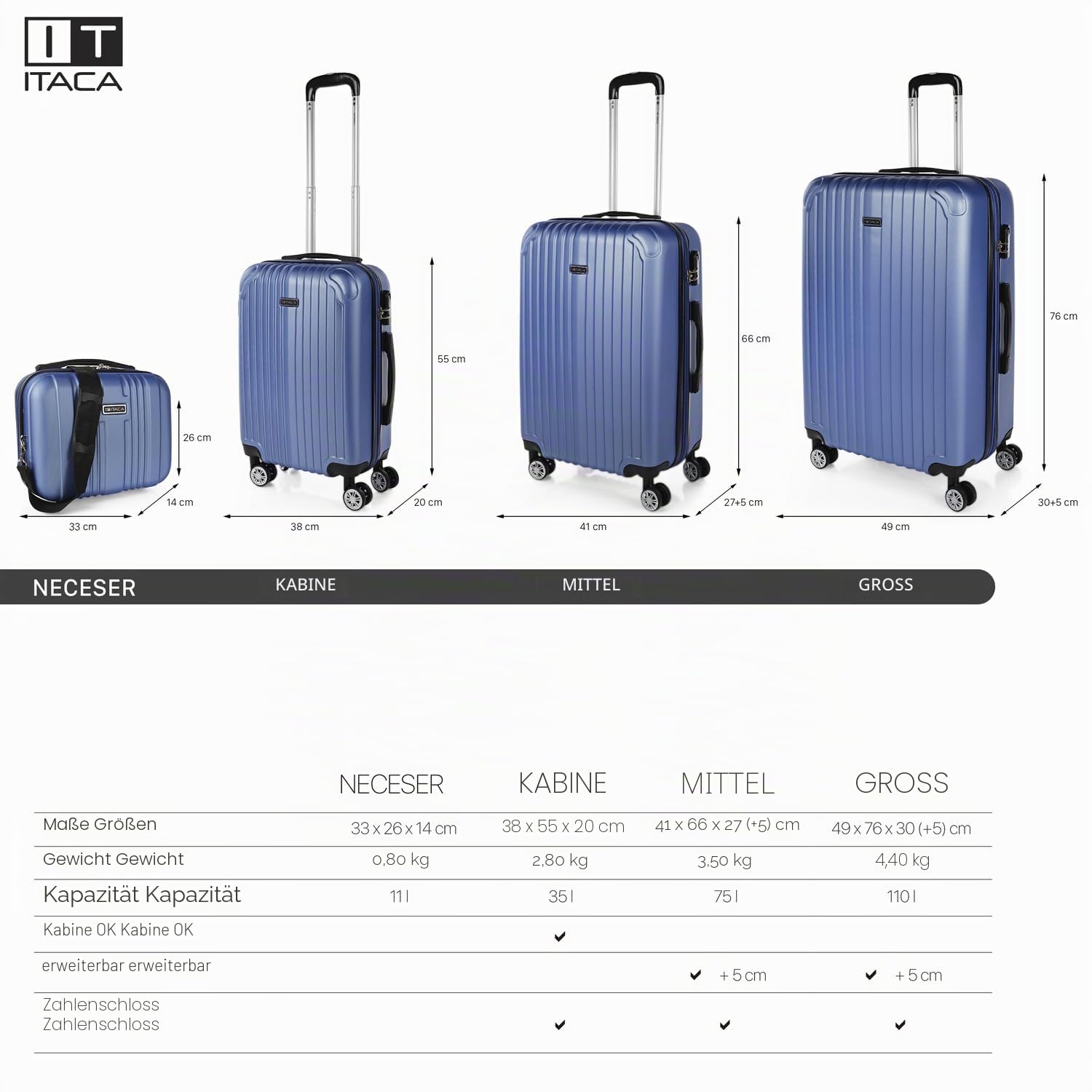 ITACA - Großer Koffer, Koffer Hartschale Und Koffer Mit Rollen Für Komfortable Reisen Mit Stabiler Bauweise, Modernem Design Und Sicherem Transport Zahlenschloss Erweiterbar., Saphirblau