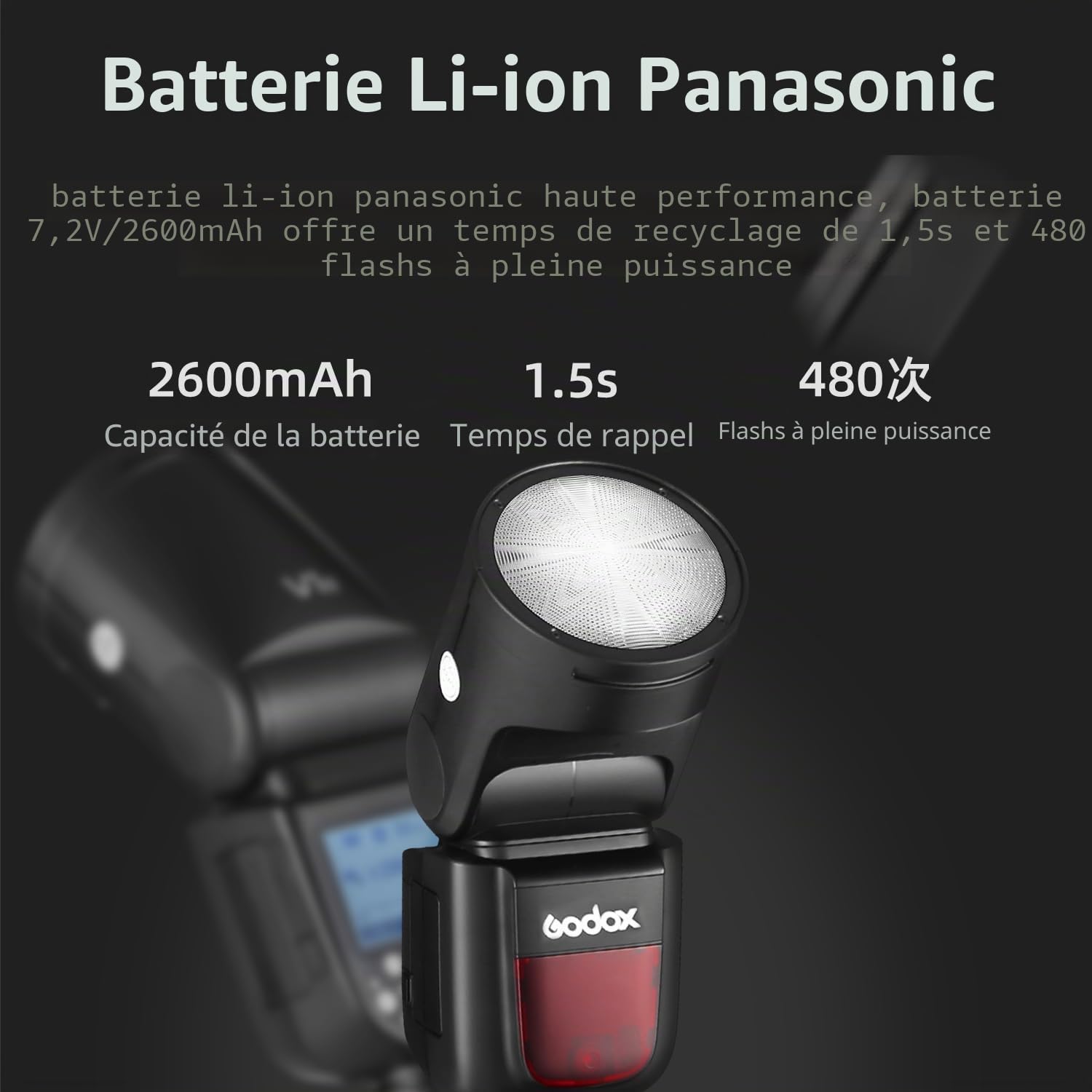 Godox Flash V1-S V1S, 76 W 2,4 G TTL ronde, 1,5 s recyclage, 1/8000 HSS, 480 prises pleine puissance, 3000 mAh batterie lithium interchangeable