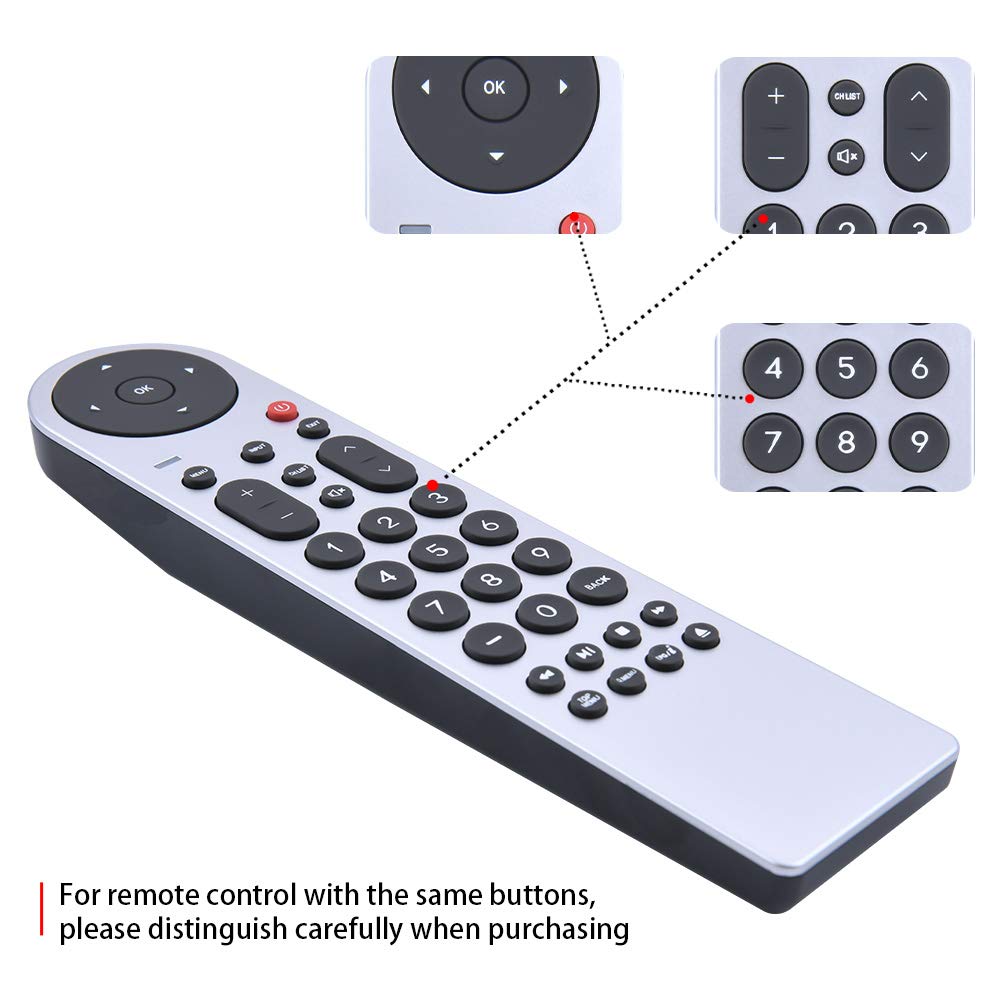 Replacement Remote Control For RCA TV Models - Universal Remote For LED Series TVs
